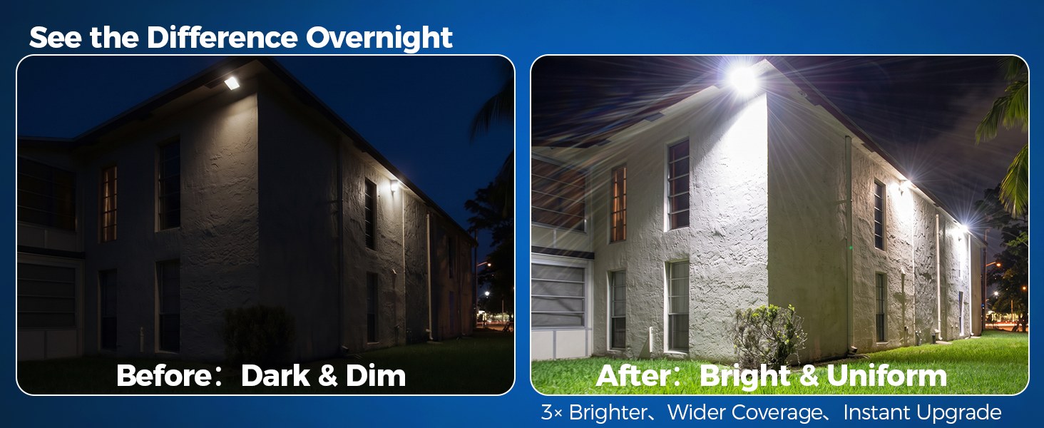 Before and after: a dark building compared with the same building brightly lit by wall packs